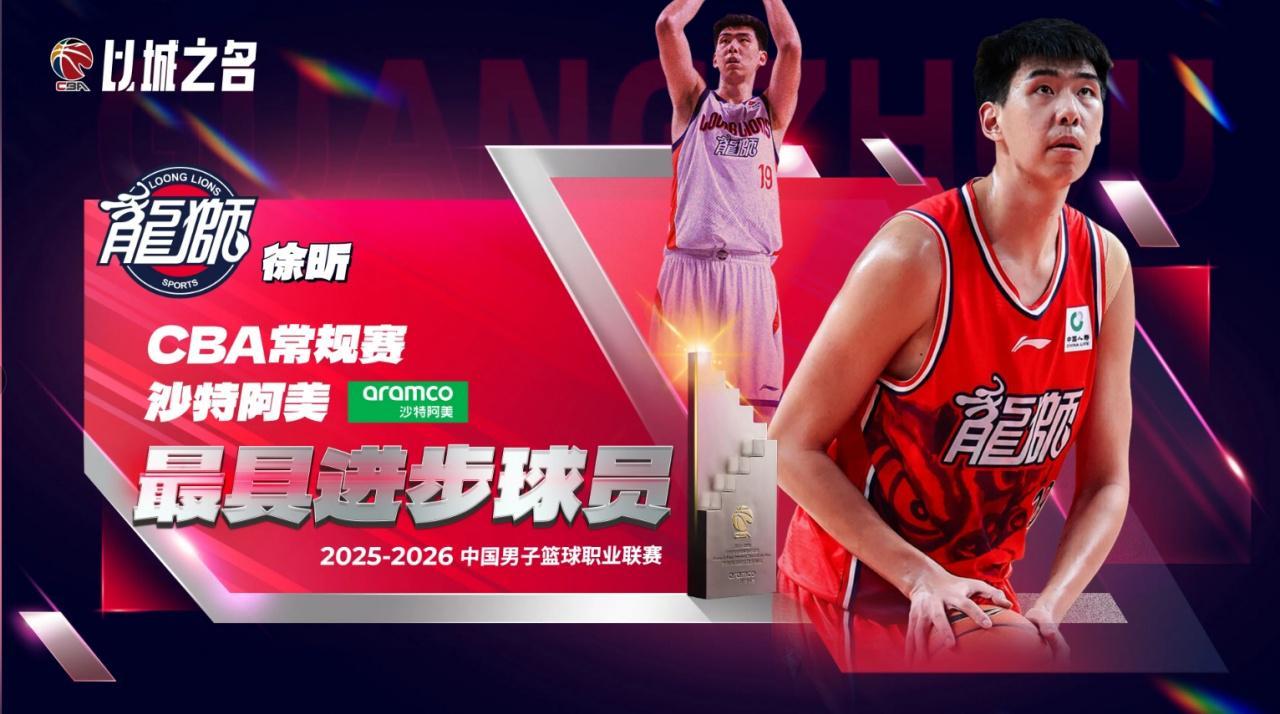 kaiyun-广东3消息！徐昕获两大奖，徐杰无缘最佳阵容，萨林杰签约新球队